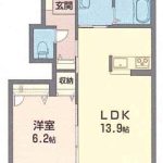 (間取)
