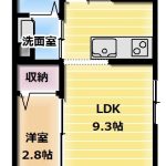 (間取)